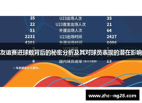 友谊赛进球数背后的秘密分析及其对球员表现的潜在影响