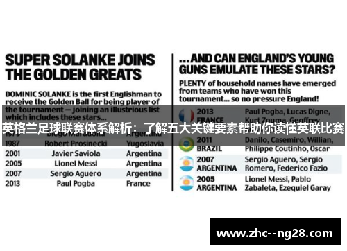 英格兰足球联赛体系解析:了解五大关键要素帮助你读懂英联比赛 英格兰足球联赛体系解析:了解五大关键要素帮助你读懂英联比赛