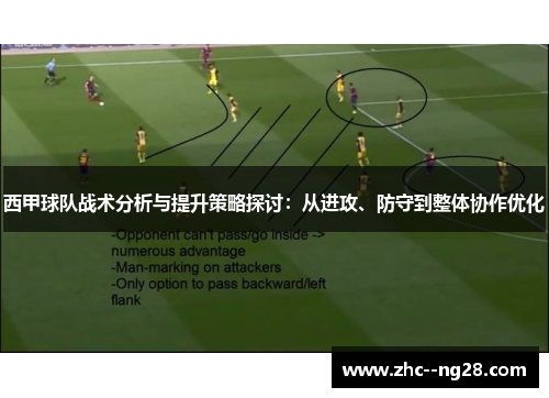 西甲球队战术分析与提升策略探讨：从进攻、防守到整体协作优化