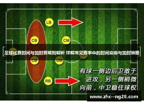 足球比赛时间与加时赛规则解析 详解常见赛事中的时间安排与加时策略 足球比赛时间与加时赛规则解析 详解常见赛事中的时间安排与加时策略