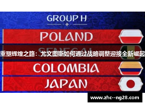 重塑辉煌之路:尤文图斯如何通过战略调整迎接全新崛起 重塑辉煌之路:尤文图斯如何通过战略调整迎接全新崛起