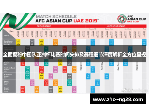 全面揭秘中国队亚洲杯比赛时间安排及赛程细节深度解析全方位呈现 全面揭秘中国队亚洲杯比赛时间安排及赛程细节深度解析全方位呈现