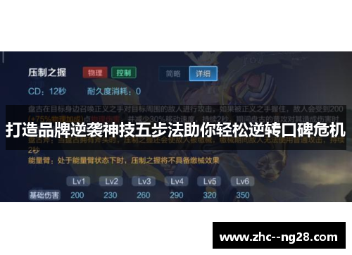 打造品牌逆袭神技五步法助你轻松逆转口碑危机