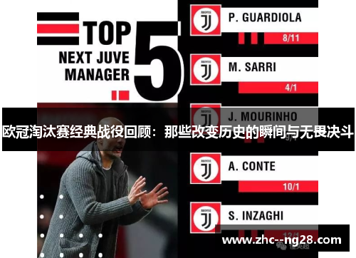 欧冠淘汰赛经典战役回顾：那些改变历史的瞬间与无畏决斗