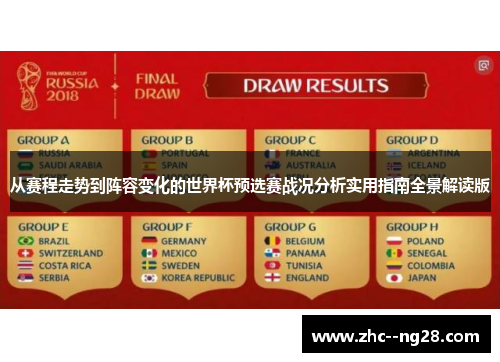 从赛程走势到阵容变化的世界杯预选赛战况分析实用指南全景解读版