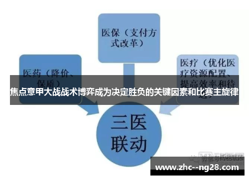 焦点意甲大战战术博弈成为决定胜负的关键因素和比赛主旋律