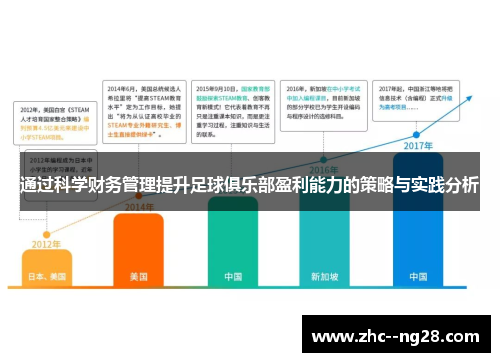 通过科学财务管理提升足球俱乐部盈利能力的策略与实践分析 通过科学财务管理提升足球俱乐部盈利能力的策略与实践分析