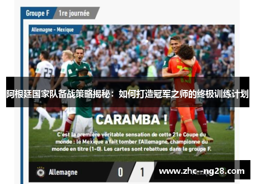 阿根廷国家队备战策略揭秘：如何打造冠军之师的终极训练计划